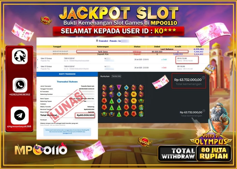 MPO0110 JACKPOT SLOT GATES OF OLYMPUSS Rp.80.000.000.,- LUNAS