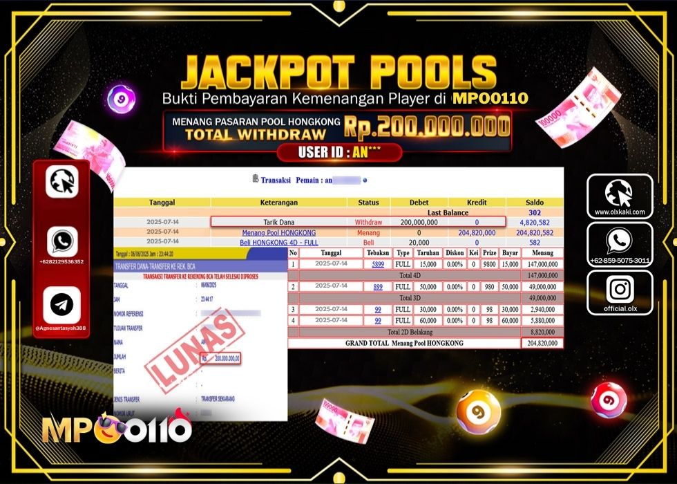 MPO0110 JACKPOT TOGEL PASARAN POOL HONGKONG Rp.200.000.000.,- LUNAS
