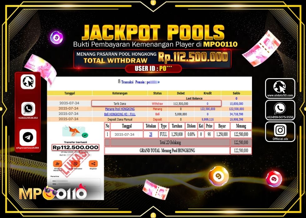 MPO0110 JACKPOT TOGEL PASARAN POOL HONGKONG Rp.112.500.000.,- LUNAS