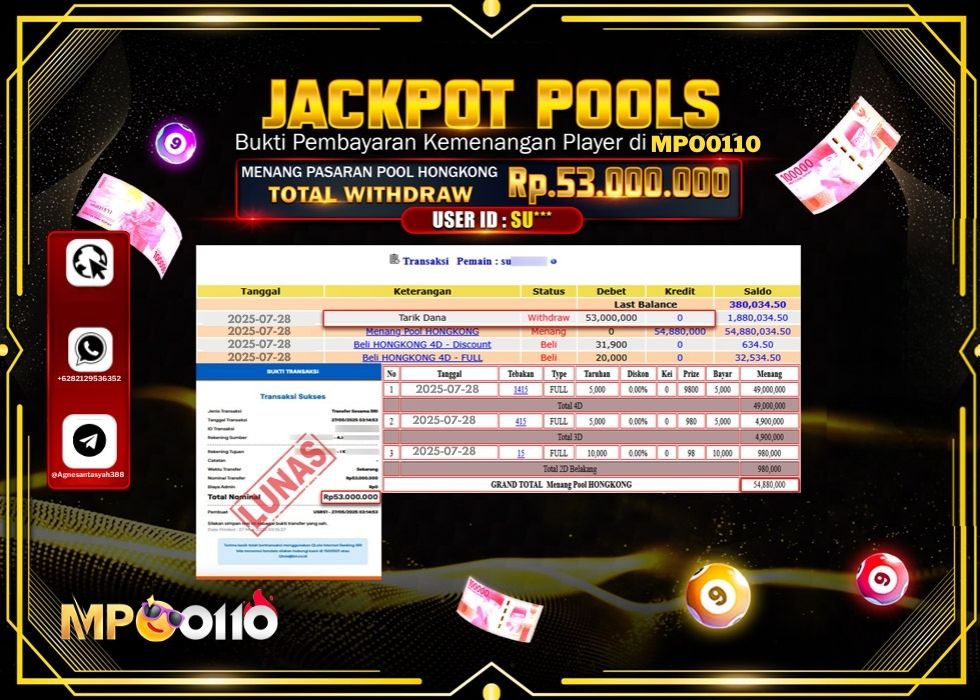 MPO0110 JACKPOT TOGEL PASARAN HONGKONG Rp.53.000000.,- LUNAS